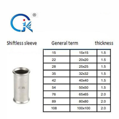 Phụ kiện báo chí bằng thép không gỉ chính xác DIN Màu trắng niken