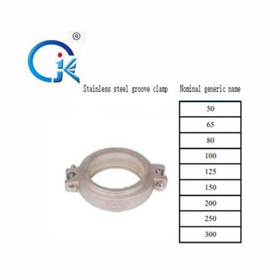 Phụ kiện và khớp nối có rãnh bằng thép không gỉ cứng Bảo hành 2 năm
