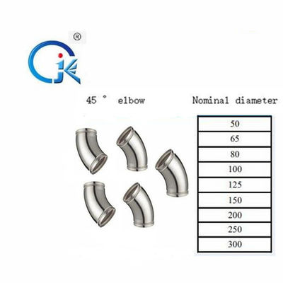 Hệ thống đường ống chữa cháy ống mao dẫn không gỉ có rãnh JIS Kỹ thuật giả mạo 1.5mm