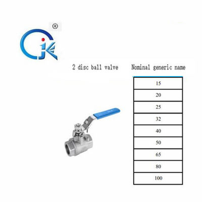 Van bi xử lý chủ đề bên trong Van nước bằng thép không gỉ 1000PSI