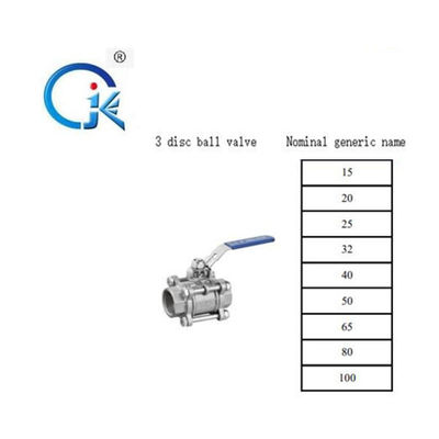 Van bi xử lý chủ đề bên trong Van nước bằng thép không gỉ 1000PSI
