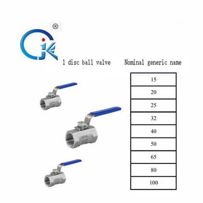 Khóa tay cầm bằng ren tròn bên trong thông qua van bi bằng thép không gỉ 316