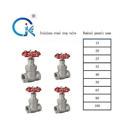 Khóa tay cầm bằng ren tròn bên trong thông qua van bi bằng thép không gỉ 316