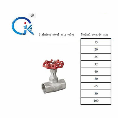 Khóa tay cầm bằng ren tròn bên trong thông qua van bi bằng thép không gỉ 316